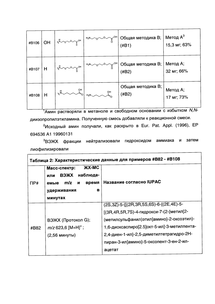 Аналоги сплицеостатина (патент 2618523)