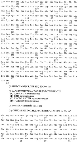 Гемопоэтический белок (варианты), последовательность днк, способ получения гемопоэтического белка, способ селективной экспансии кроветворных клеток, способ продуцирования дендритных клеток, способ стимуляции продуцирования кроветворных клеток у пациента, фармацевтическая композиция, способ лечения (патент 2245887)