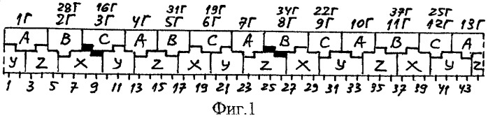 Трехфазная двухслойная электромашинная обмотка в z=132&#183;c пазах при 2p=26&#183;c полюсах (q=44/13) (патент 2324277)