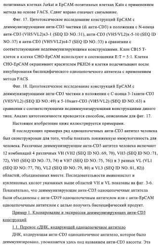 Полиспецифические деиммунизирующие cd3-связующие (патент 2401843)