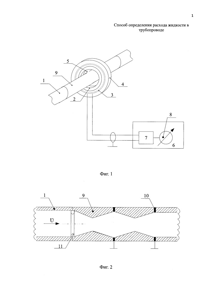 Способ определения расхода жидкости в трубопроводе (патент 2655621)