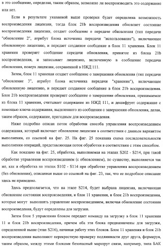 Блок источника лицензии, блок назначения лицензии и их способ (патент 2308074)