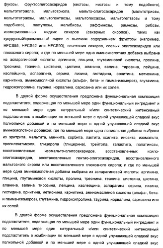 Композиция интенсивного подсластителя с минеральным веществом и подслащенные ею композиции (патент 2417031)