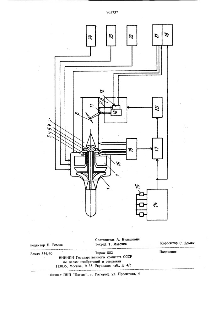 Стенд для исследования долговечности лопаток турбин (патент 905737)