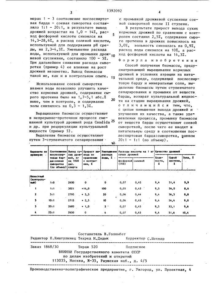 Способ получения биомассы (патент 1392092)