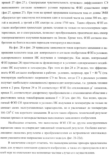 Преобразователь электромагнитного излучения (варианты) (патент 2369941)