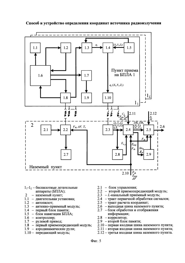 Способ и устройство определения координат источника радиоизлучения (патент 2659808)