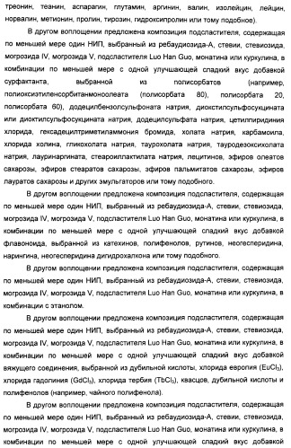 Композиции натурального интенсивного подсластителя с улучшенным временным параметром и(или) корригирующим параметром, способы их приготовления и их применения (патент 2459434)