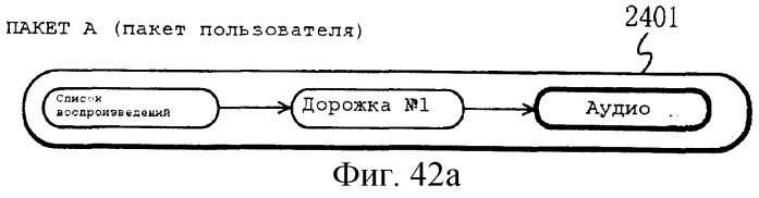 Способ и устройство для обработки данных с авторскими правами (патент 2249245)