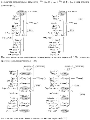 Функциональная структура процедуры логического дифференцирования d/dn позиционных аргументов [mj]f(2n) с учетом их знака m(&#177;) для формирования позиционно-знаковой структуры &#177;[mj]f(+/-)min с минимизированным числом активных в ней аргументов (варианты) (патент 2428738)