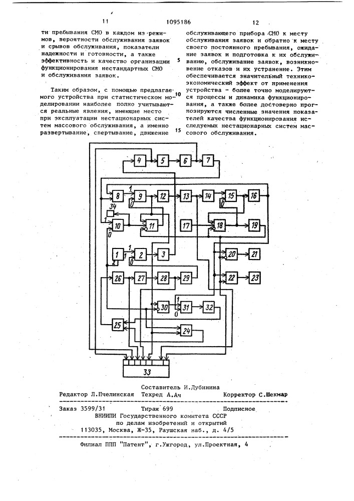 Устройство для моделирования систем массового обслуживания (патент 1095186)