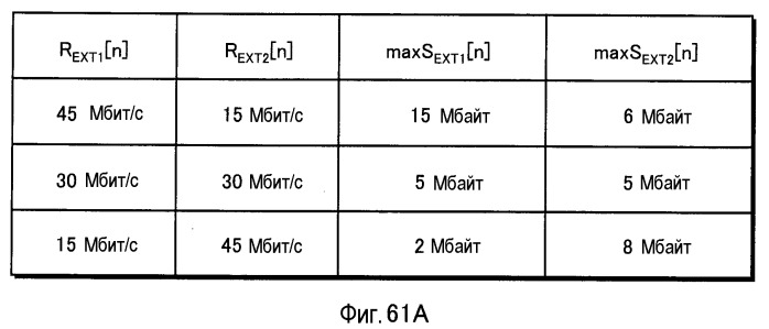 Носитель записи, устройство воспроизведения и интегральная схема (патент 2535443)