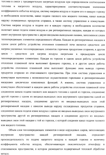 Способ тепловой обработки металла в пламенной печи прямого или косвенного нагрева (варианты), способ сжигания смеси жидкого или газообразного топлива и нагретого воздуха в пламенной печи прямого или косвенного нагрева, устройство отопления (варианты) и регенеративная насадка (варианты) для осуществления способов (патент 2324745)