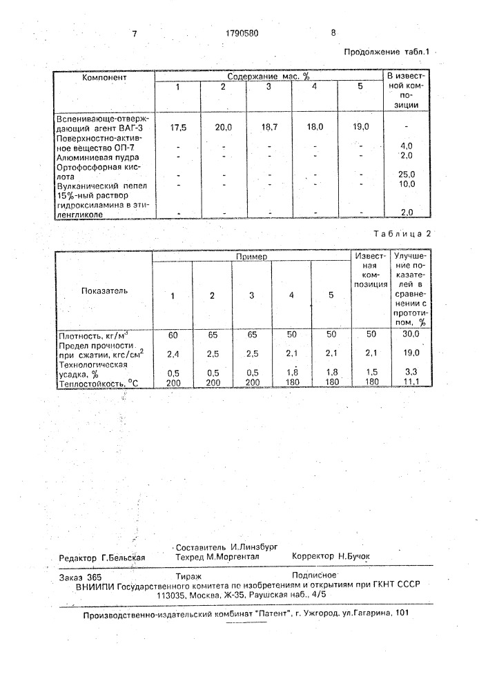 Композиция для пенопласта (патент 1790580)