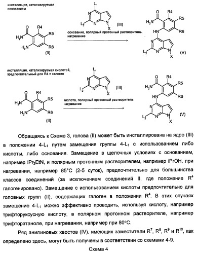 Производные 2-[(2-(фениламино)-1н-пирроло[2,3-d]пиримидин-4-ил)амино]бензамида в качестве ингибиторов igf-1r для лечения рака (патент 2472797)
