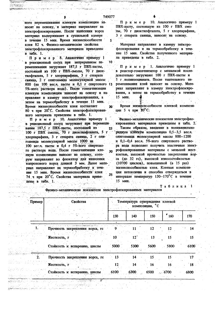 Клеевая композиция (патент 749077)