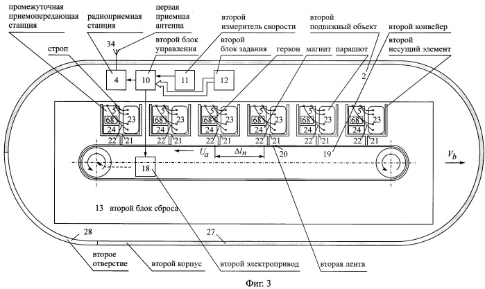 Способ радиосвязи между подвижными объектами, маршруты движения которых имеют общий начальный пункт (патент 2244376)