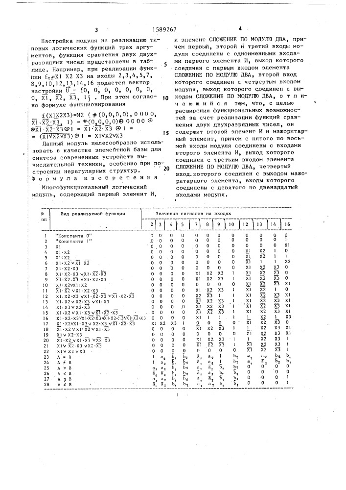 Многофункционный логический модуль (патент 1589267)