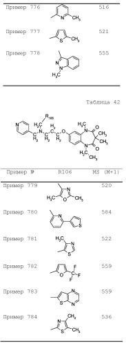 Соединение бензодиазепина и фармацевтическая композиция (патент 2496775)