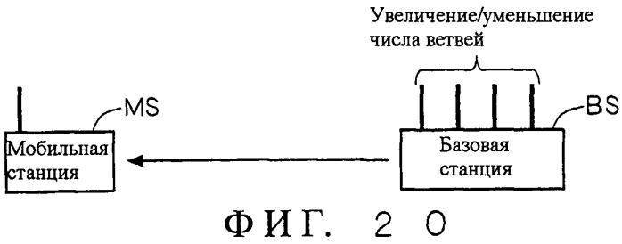 Система мобильной связи, базовая станция, мобильная станция и способ установки базовой станции (патент 2469505)