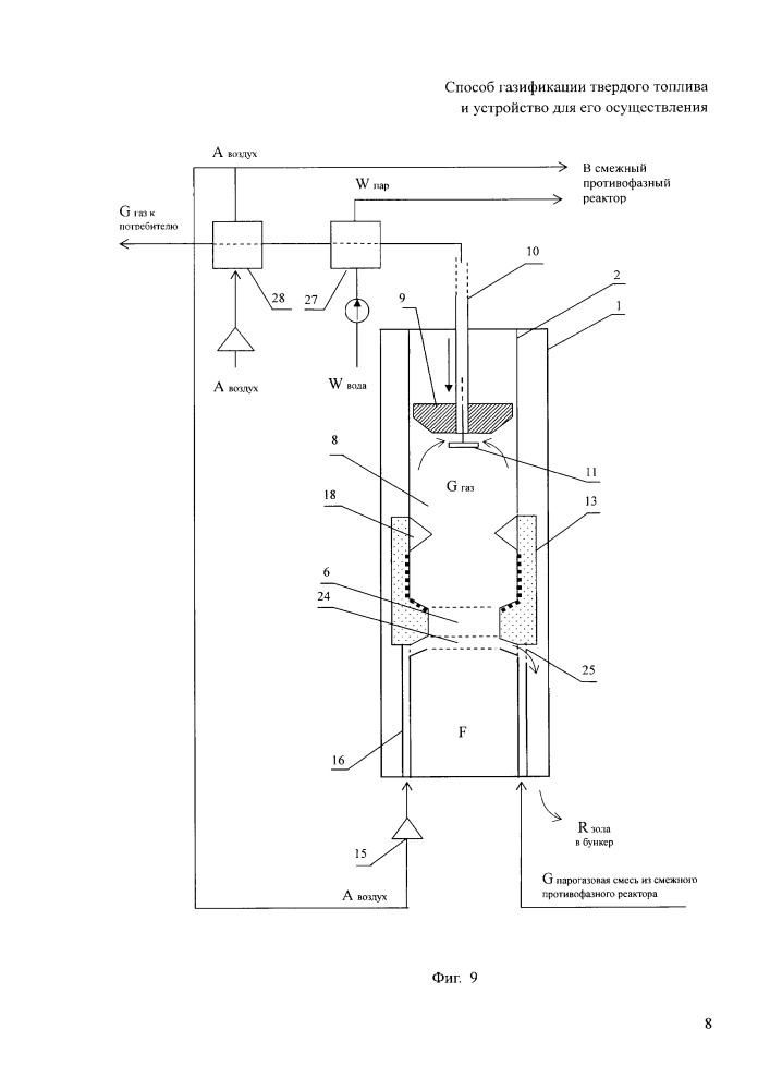 Способ газификации твердого топлива и устройство для его осуществления (патент 2663144)