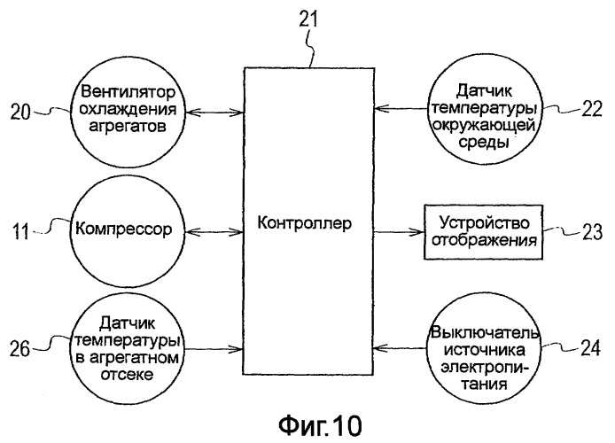 Холодильник (патент 2409794)