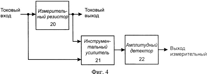 Устройство для контроля анизотропии электрической проводимости биотканей (патент 2504328)