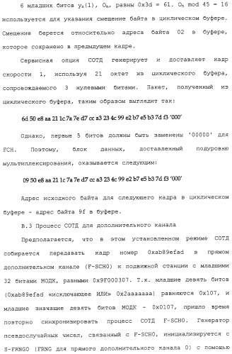 Способ и устройство для тестирования каналов беспроводной связи (патент 2307470)