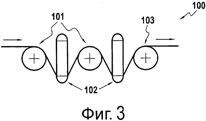Покрытая вуалью лента с улучшенной устойчивостью к расслаиванию (патент 2562992)