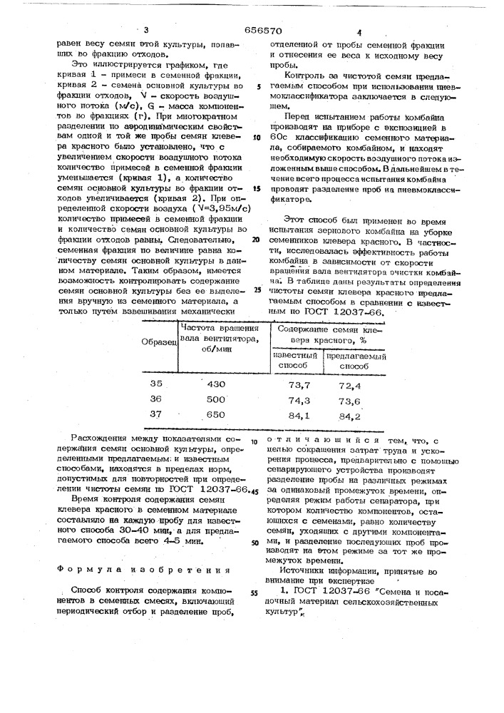 Способ контроля содержания компонентов в семенных смесях (патент 656570)