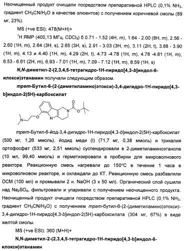 1-цианоциклопропильные производные в качестве ингибиторов катепсина к (патент 2470023)