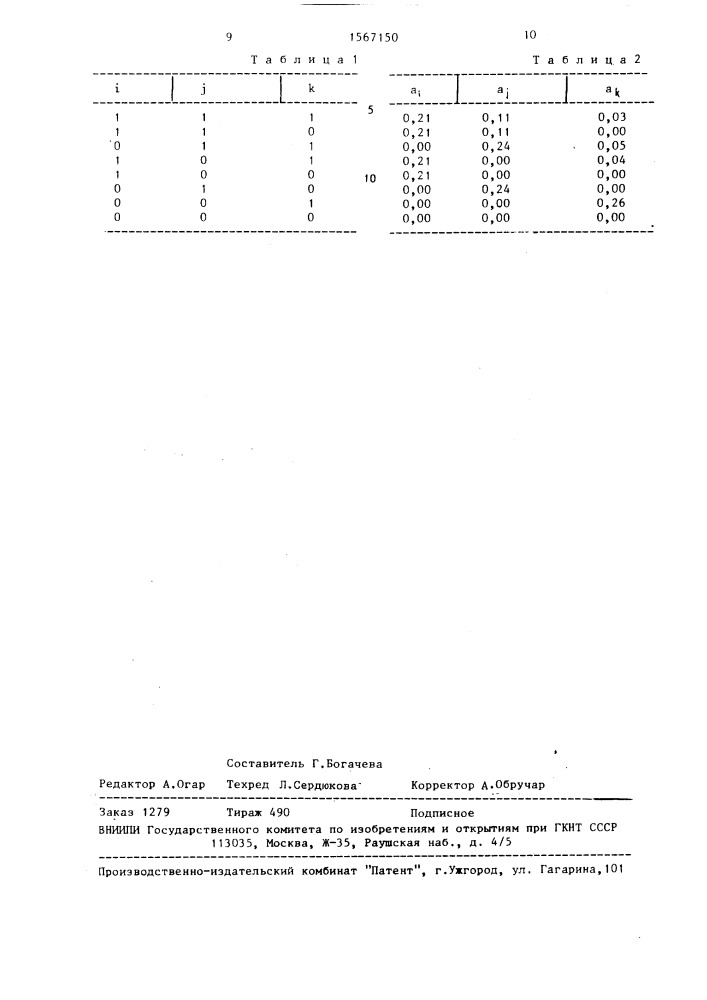 Способ управления процессом скручивания чайного листа (патент 1567150)