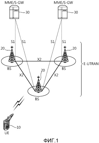 Устройство и способ отбрасывания записанного измерения в системе беспроводной связи (патент 2508610)