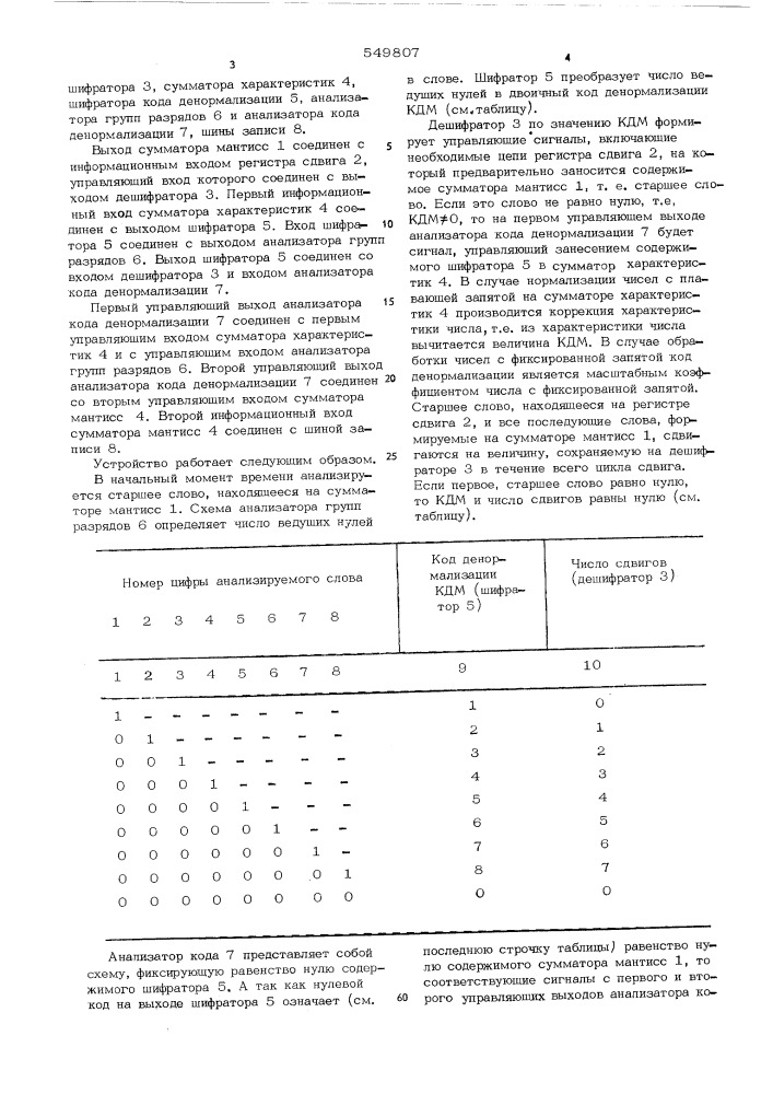 Устройство для нормализации многоразрядных чисел (патент 549807)