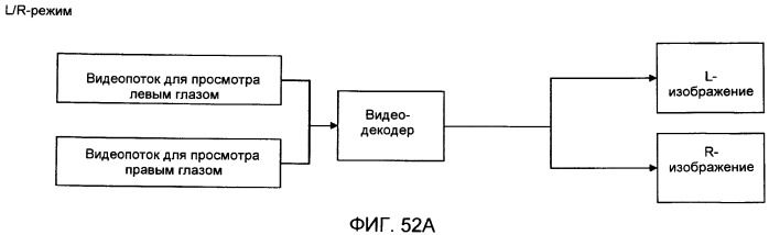 Носитель записи, устройство воспроизведения и интегральная схема (патент 2525750)