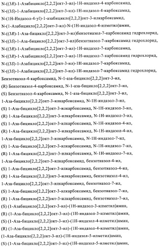 Индазолы, бензотиазолы, бензоизотиазолы, их получение и применение (патент 2391341)