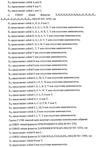 Белки, связывающие антиген фактор роста, подобный гепаринсвязывающему эпидермальному фактору роста (патент 2504551)