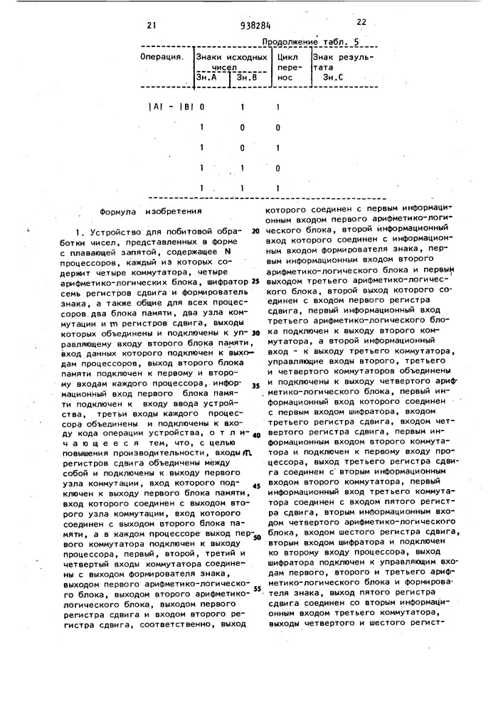 Устройство для побитовой обработки чисел,представленных в форме с плавающей запятой (патент 938284)