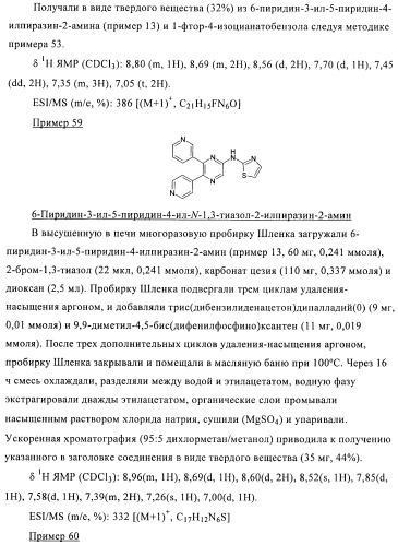 Производные пиразина, полезные в качестве антагонистов аденозинового рецептора (патент 2417994)
