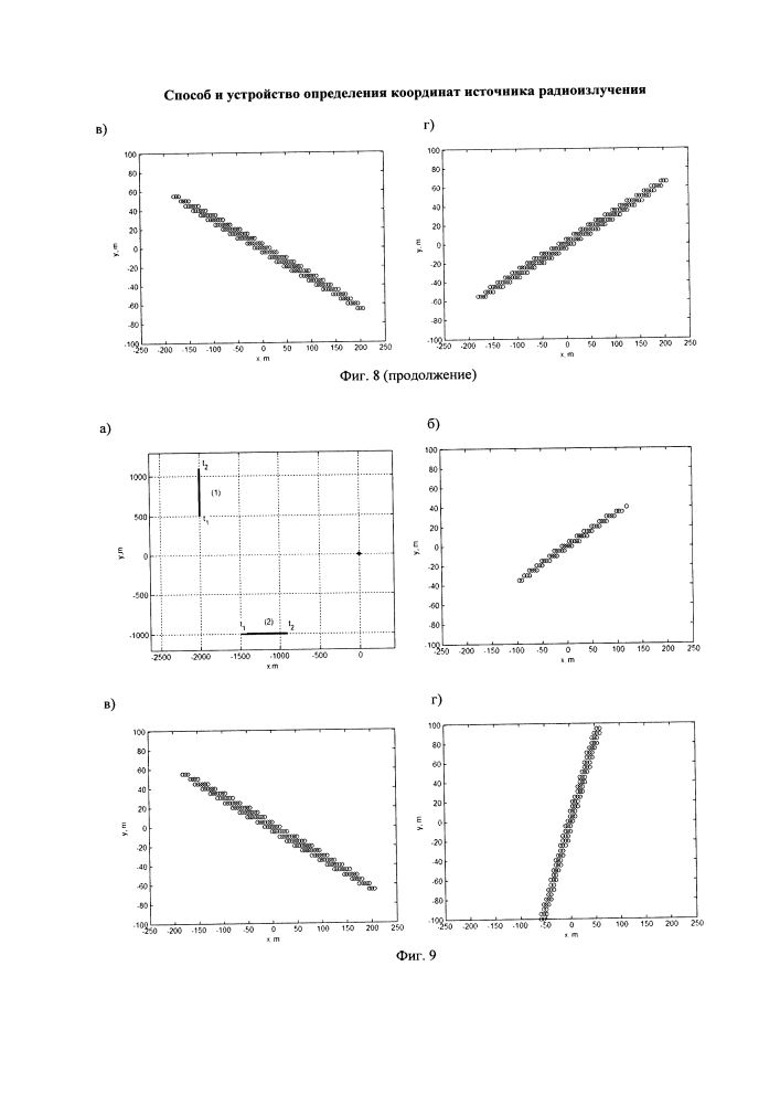 Способ и устройство определения координат источника радиоизлучения (патент 2594759)
