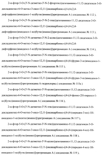 Кетолидные производные в качестве антибактериальных агентов (патент 2397987)