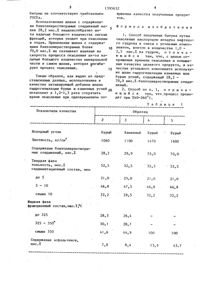 Способ получения битума (патент 1395652)