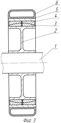 Колёсная пара винника леонида (патент 2547941)