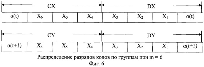 Самоконтролируемый автомат (патент 2502121)