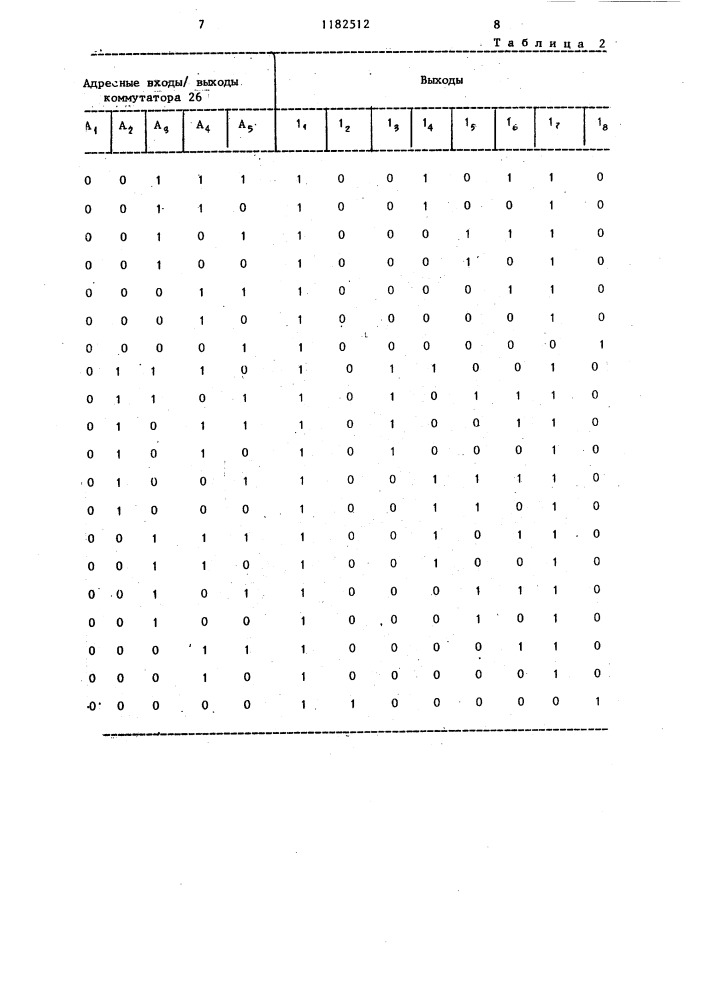 Устройство для сложения последовательности чисел с плавающей запятой (патент 1182512)