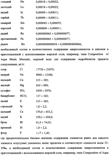 Система жизнеобеспечения группы танков океанариума (варианты) (патент 2343703)