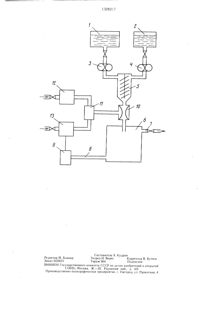 Устройство для герметизации изделий полимерным материалом (патент 1328217)