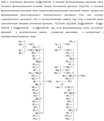 Функциональная входная структура сумматора с процедурой логического дифференцирования d/dn первой промежуточной суммы минимизированных аргументов слагаемых &#177;[ni]f(+/-)min и &#177;[mi]f(+/-)min (варианты русской логики) (патент 2427028)