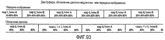 Интерфейс высокоскоростной передачи данных с улучшенным управлением соединением (патент 2341906)