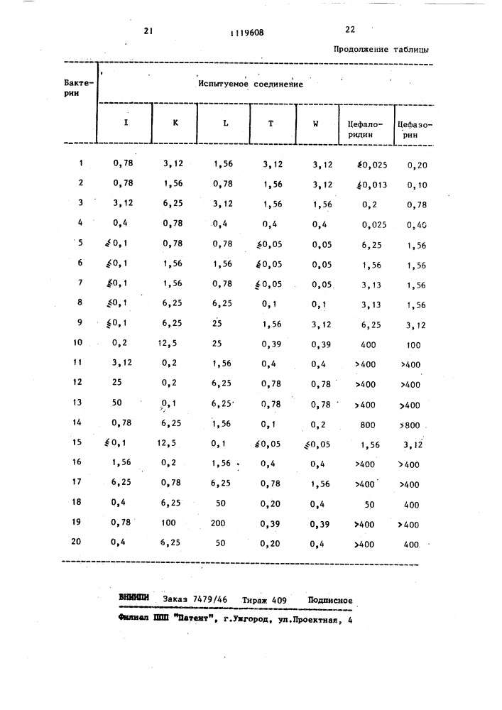 Способ получения производных цефалоспорина (патент 1119608)